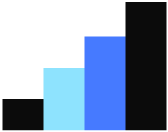 High Inventory Cost